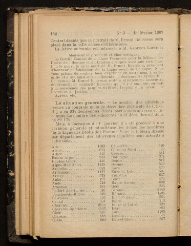 Février 1909 - Bulletin officiel de la Ligue des Droits de l'Homme