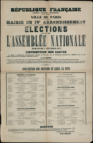 Elections pour l'Assemblée Nationale : Distribution des cartes