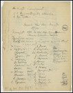 Compte-rendus des réunions du Comité, listes des personnes ayant reçus de l’aide du Comité, liste des membres du Comité. 1924.
