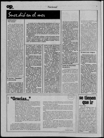 Opción. N° 21, julio 1980 Sous-Titre : Boletín mensual de circulación restringida Autre titre : Opción (Buenos Aires)