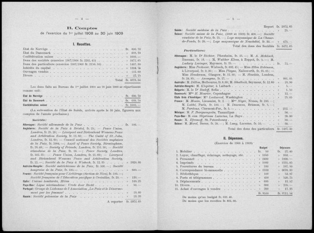 XVIIIe rapport du Bureau international de la paix sur sa gestion et ses comptes du 1er juillet 1908 au 30 juin 1909