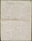 Poilu-grognard (1915 : n°1-12), Sous-Titre : Journal du Front, Autre titre : Les Fléchettes d'avionLe sectaire postal