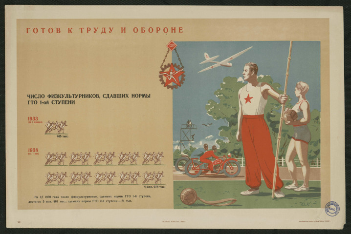 Gotov k trudu i oborone