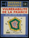 Défense passive : vulnérabilité de la France