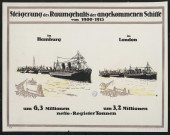 Steigerung des Raumgehalts der angekommenen Schiffe von 1900-1913