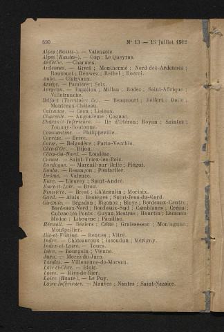 Juillet 1912 - Bulletin officiel de la Ligue des Droits de l'Homme