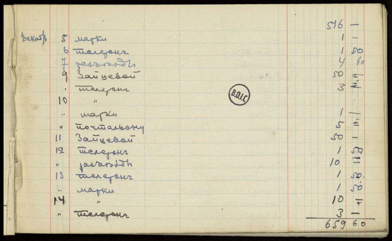 2 carnets de reçus avec des acquits collés à l’intérieur et 1 journal de comptabilité et de notes de C. Гусев-Оренбургский, М. Цветаева, Л. Зуров, И. Бунин, А. Черный, В. Ходасевич, А. АMфитеатров, Ю. Сазонова, И. Болдырев.... 1930.