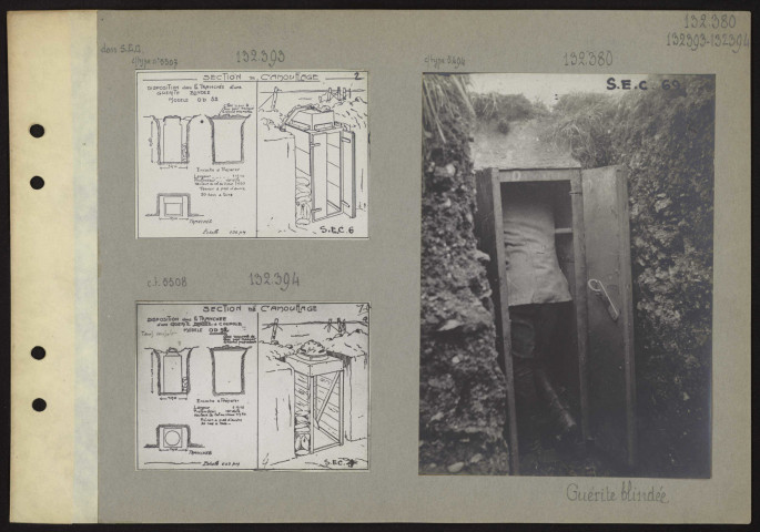 S.l. Guérite blindée