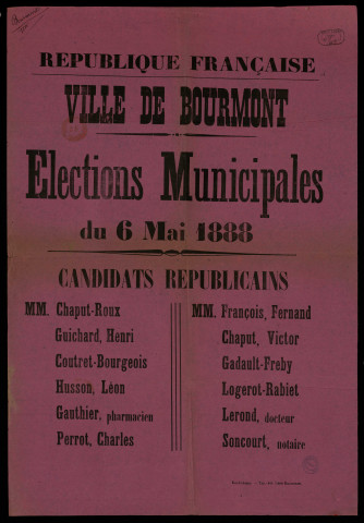 Élections Municipales : Candidats Républicains