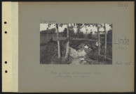 Linde (près). Poste de ballon d'observation belge. Aérostiers au repos