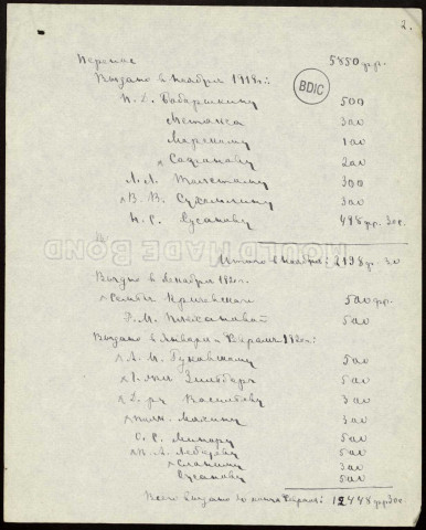 Bilans d’activités, rapports financiers. 1919-1920