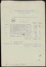 Comptabilité, dont des rapports financiers, commission de contrôle, reçus etc. 1922