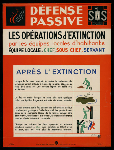 Défense passive : les opérations d'extinction par les équipes locales d'habitants : après l'extinction