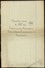 Journal de comptabilité. 1922.
