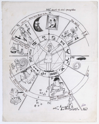 Le marché commun en signes du Zodiaque