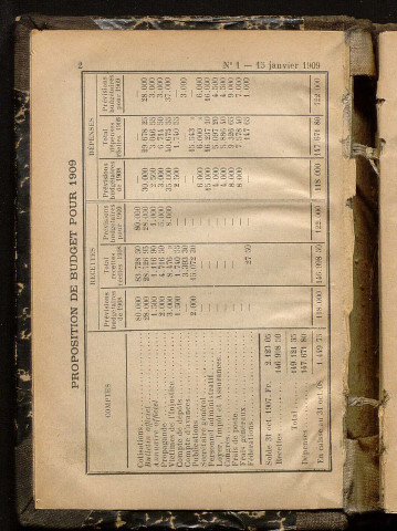 Janvier 1909 - Bulletin officiel de la Ligue des Droits de l'Homme