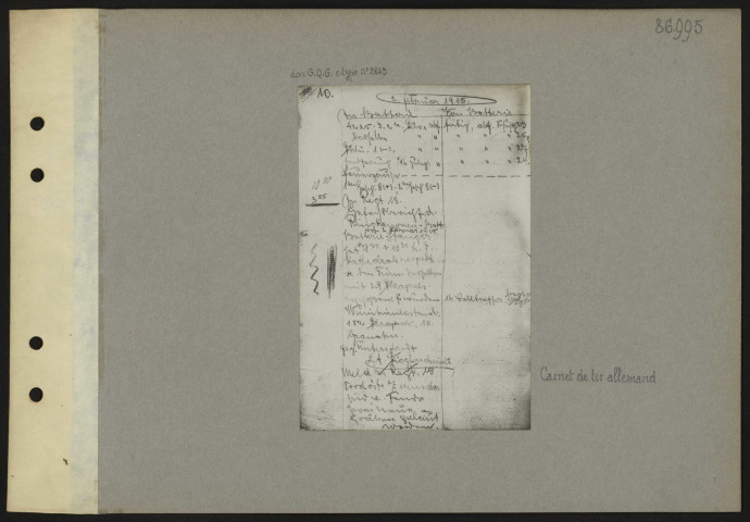 Carnet de tir allemand