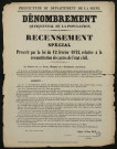 Dénombrement quinquennal de la population : Recensement spécial Prescrit par la loi du 12 février 1872