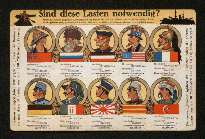 Allemagne. Avant 1933