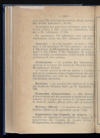 Novembre 1906 - Bulletin officiel de la Ligue des Droits de l'Homme