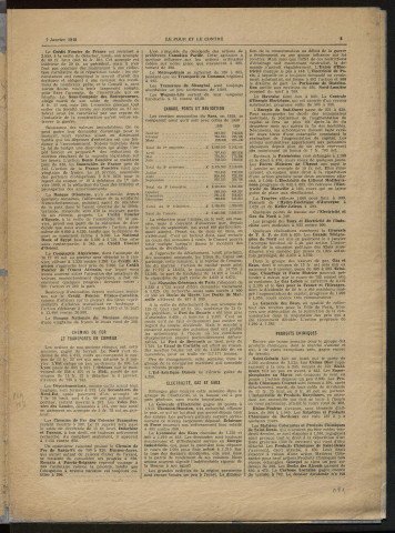 Le Pour et le Contre - Année 1940 - Numéros 1 à 21