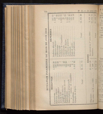 Août 1910 - Bulletin officiel de la Ligue des Droits de l'Homme