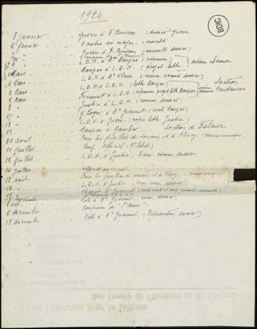 08.- Correspondance LDH. 8 janvier au 18 décembre 1924. Sous-Titre : Dossier Blanche Maupas