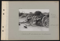 Méry (près). Canons de 77 abandonnés par les Allemands