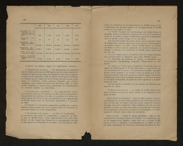 Année 1914 - Le Petit bulletin de l'office colonial
