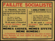 Faillite socialiste
