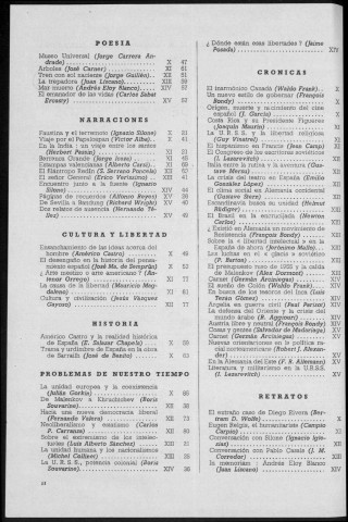 Cuadernos del Congreso por la libertad de la cultura (1955 : n° 10-15)