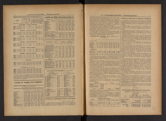 Année 1914 L'Economiste européen