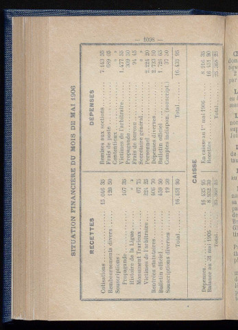 Août 1906 - Bulletin officiel de la Ligue des Droits de l'Homme