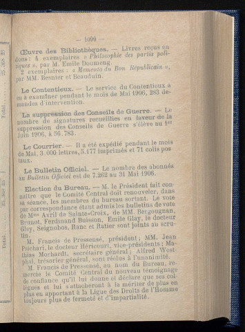 Août 1906 - Bulletin officiel de la Ligue des Droits de l'Homme