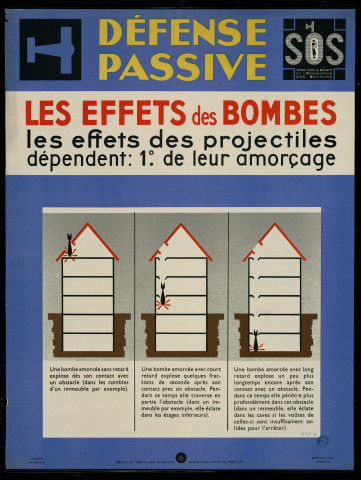 Défense passive : les effets des bombes, les effets des projectiles dépendent : 1°. De leur amorçage