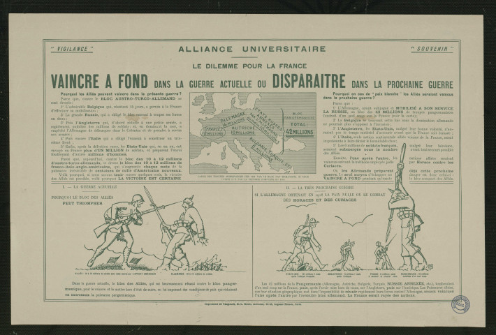 Le dilemme pour la France : Vaincre à fond dans la guerre actuelle ou disparaitre dans la prochaine guerre