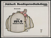 Jährl. Kaliproduktion (1912)