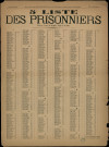 5e Liste des prisonniers Faits par l'Armée de Versailles