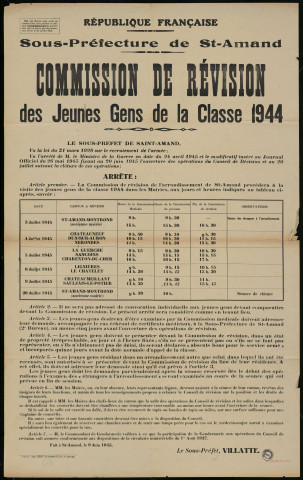 Commission de révision des jeunes gens de la classe 1944