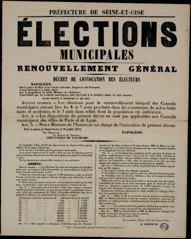 Elections municipales : décret de convocation des électeurs