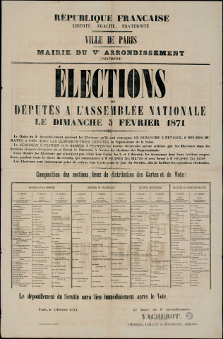 Elections des Députés à l'Assemblée Nationale le dimanche 5 février 1871