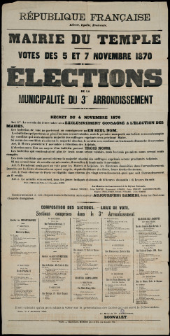 Elections de la municipalité du 3e arrondissement