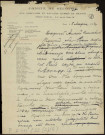 Correspondances et documents divers classés suivant l’ordre chronologique : Mars 1922. Lettres de Т. Полнер, P. Boyer, Krouker…
