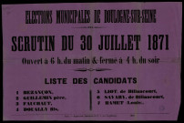 Elections municipales de Boulogne-sur-Seine : Liste des candidats