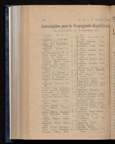 Octobre 1918 - Bulletin des Droits de l'Homme