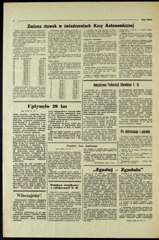 Glos Pracy (1968; n°1- n°12)  Sous-Titre : Miesiecznik robotnikow polskich zrzeszonych w C. G. T. Force Ouvrière.  Autre titre : "La Voix du Travail". Journal polonais de la C. G. T. Force Ouvrière