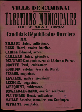 Élections Municipales : Candidats Républicains Ouvriers