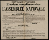 Elections complémentaires à l'Assemblée nationale : Convocation des électeurs
