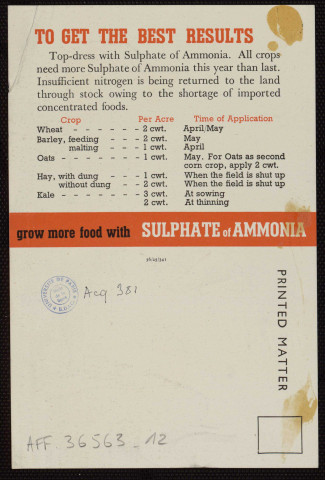 Grow more food with sulphate of ammonia