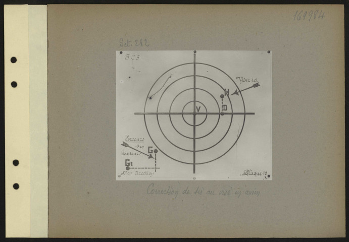Correction de tir au visé en avion